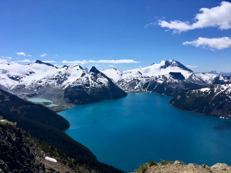 The Stages of the Water Cycle?